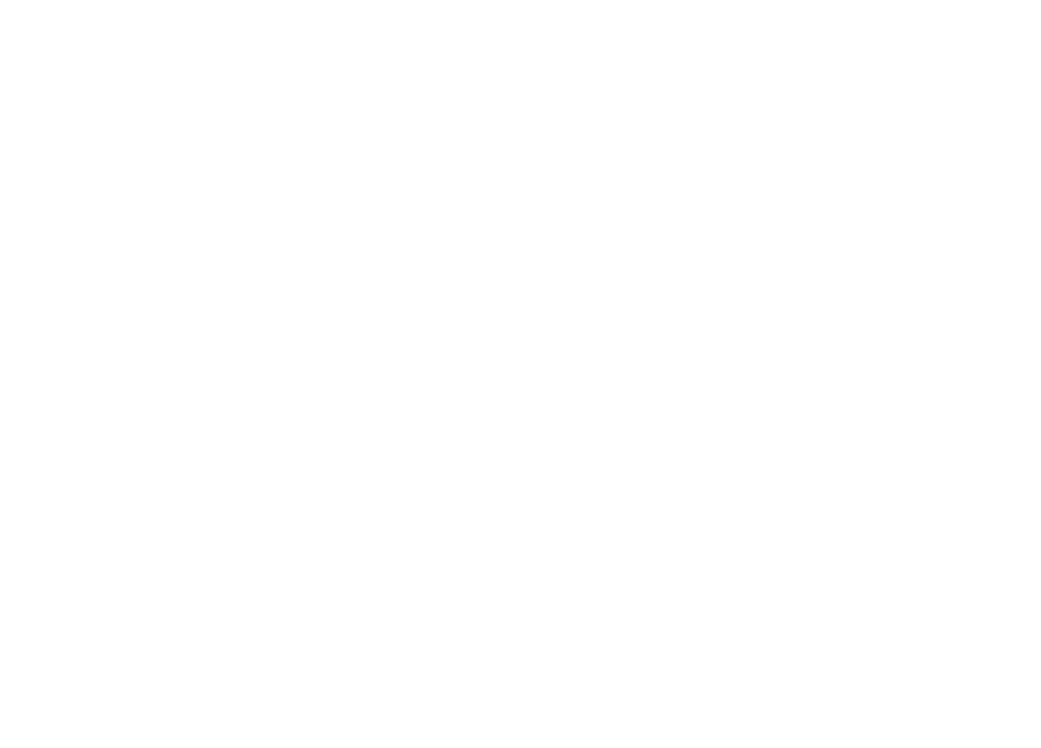 wolf management logo